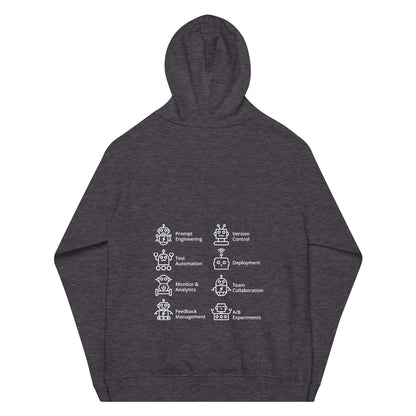 AIGNE - Unisex eco raglan hoodie